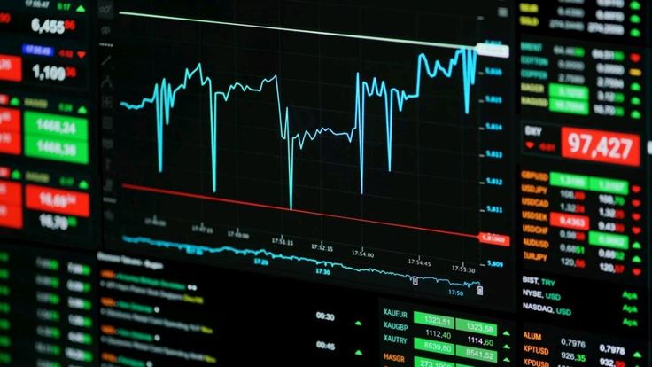 Technical analysis chart with indicators for investment education.